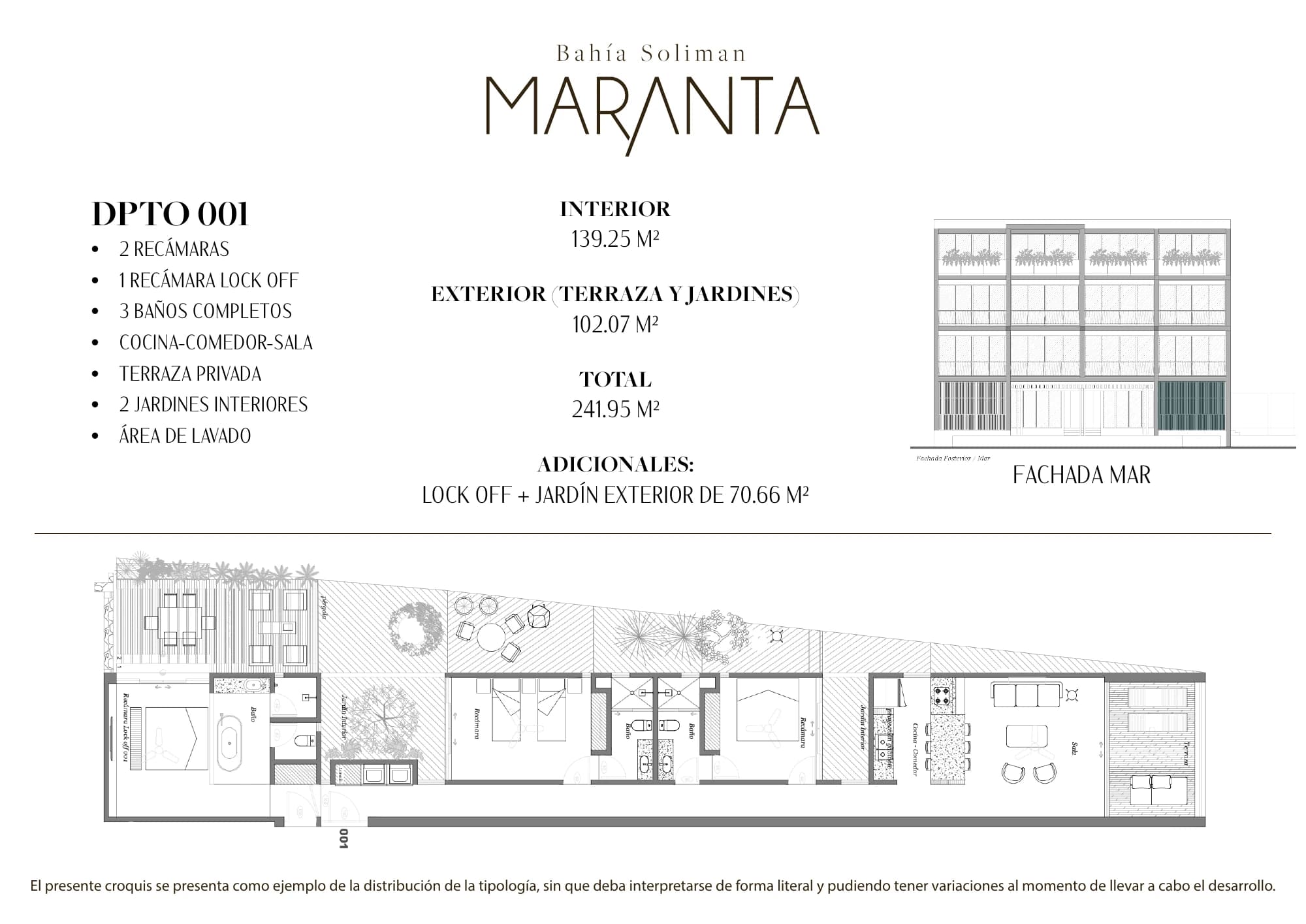 Plano oficial del departamento 001 de Maranta